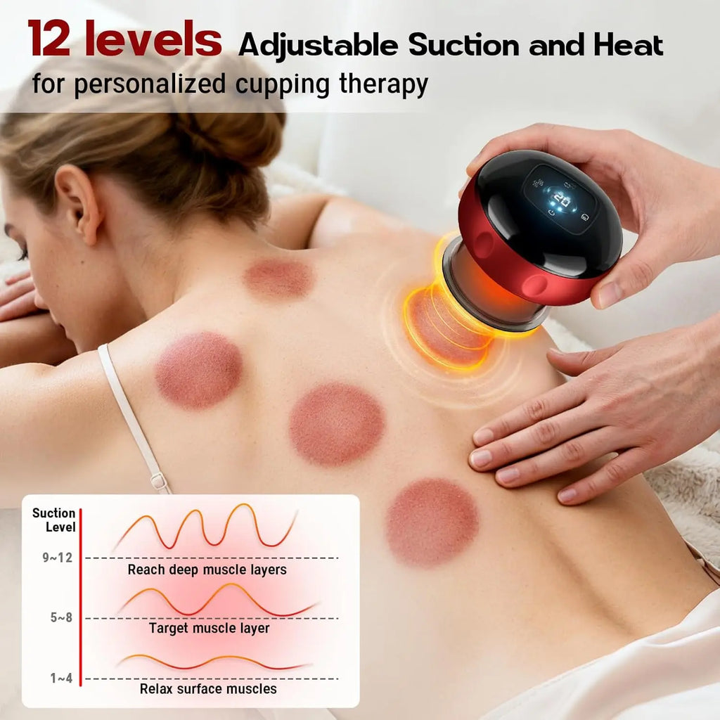 7-In-1 Smart Cupping Therapy Massager with Red Light Scraping Therapy
