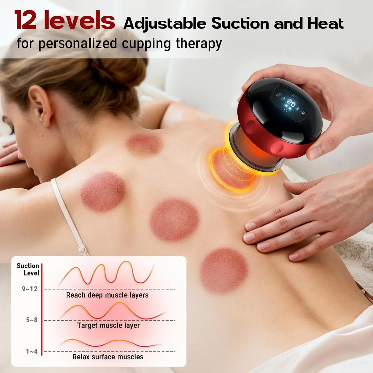 7-In-1 Smart Cupping Therapy Massager with Red Light Scraping Therapy